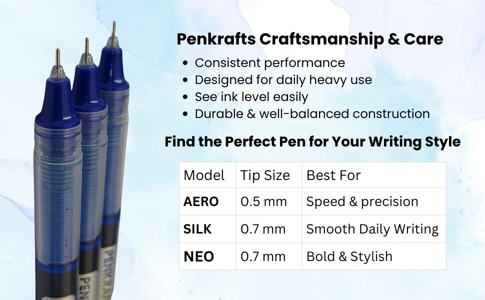 AERO Ultra Smooth Speed Writing Roller Pen — detail 3