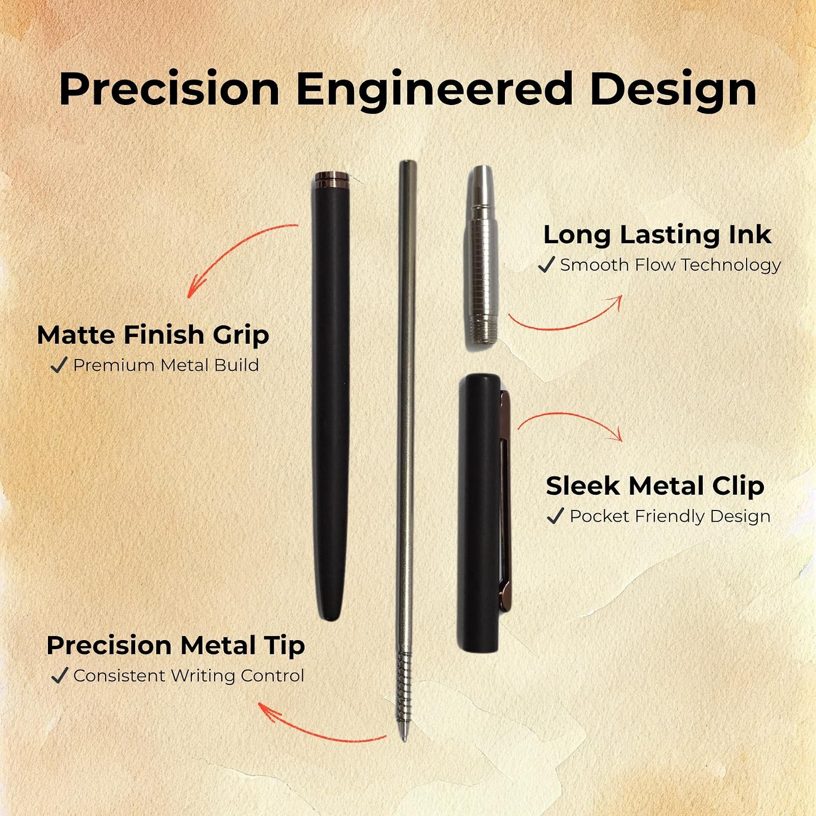 Brew Write Coffee Roller Ball Pen | Premium Slim Metal Pen | Smooth Writing Executive Pen | Coffee Inspired Luxury Gift Pen with Box for Men & Women - Chocolate Brown — photo 5