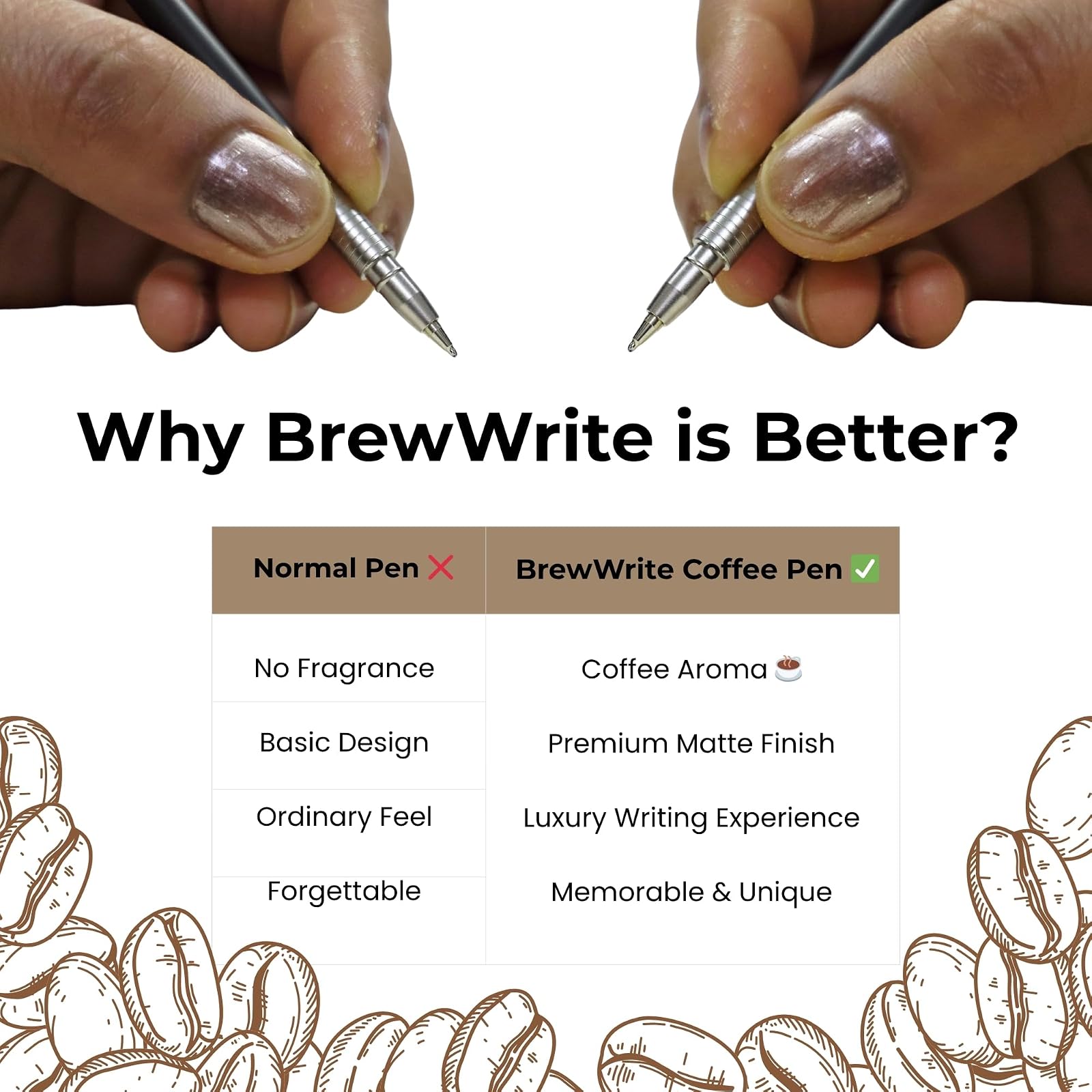 Brew Write Coffee Roller Ball Pen | Premium Slim Metal Pen | Smooth Writing Executive Pen | Coffee Inspired Luxury Gift Pen with Box for Men & Women - Chocolate Brown — photo 8