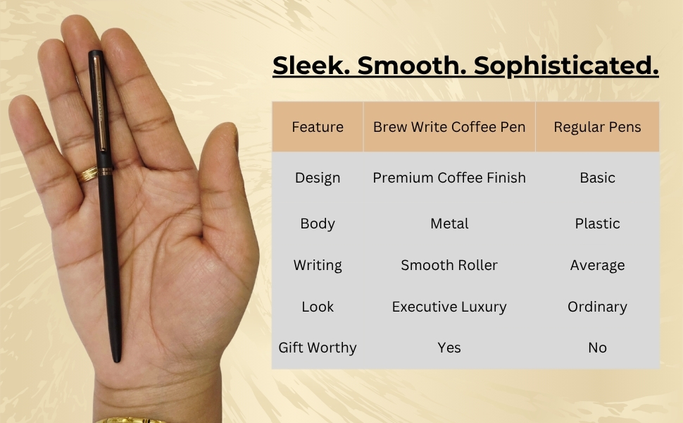 Brew Write Coffee Roller Ball Pen — detail 2