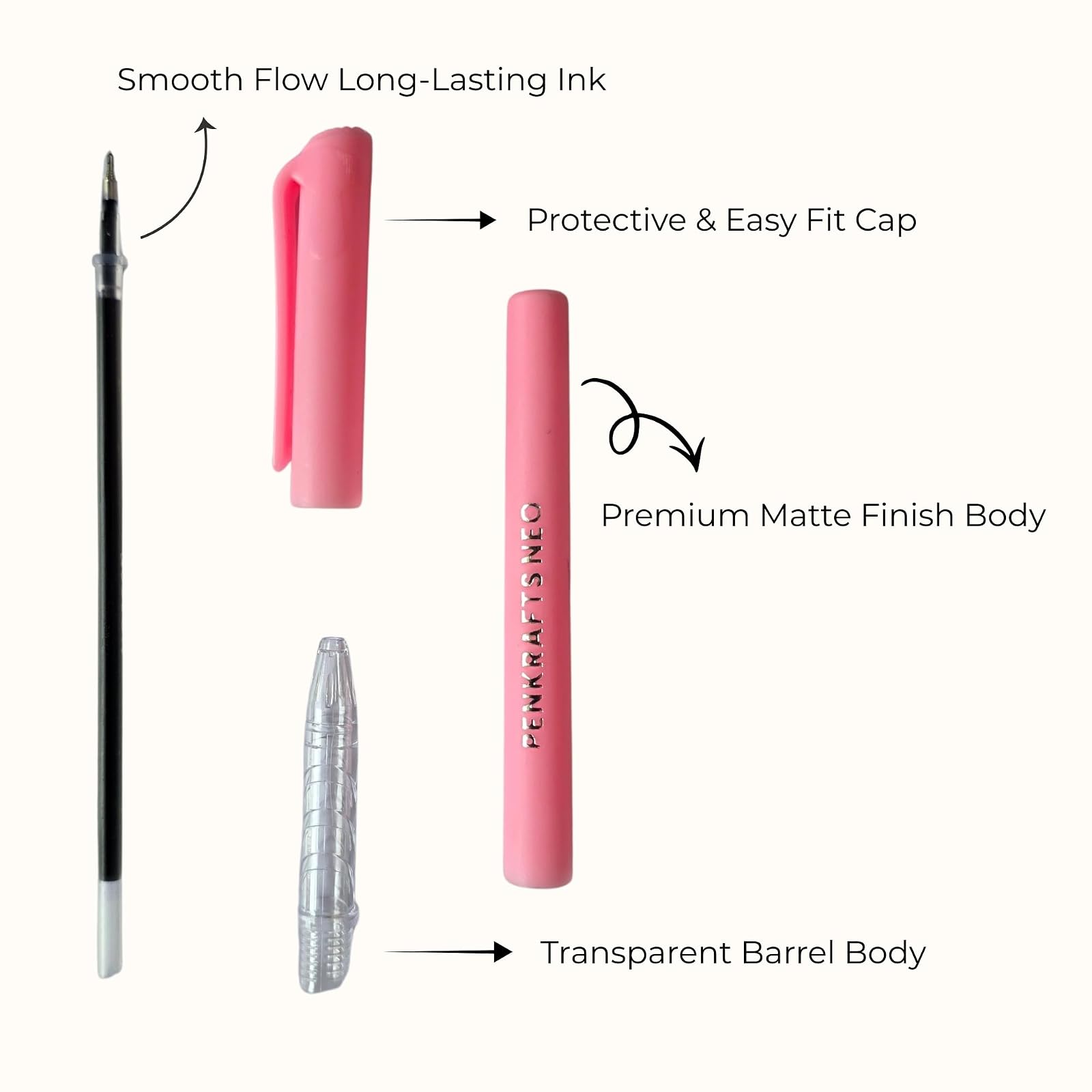 NEO Bold Smooth Writing Pen | 0.7 mm Tip | Premium Soft Touch Body | Stylish Everyday Pen | Pack of 10 | 1 Year Non-Dry Ink Assurance — photo 4